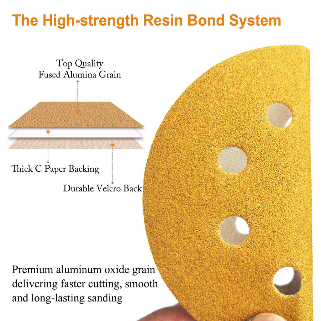Aiyard 5-Inch 8-Hole Hook and Loop Sanding Discs 600-Grit Random Orbit Sandpaper, 100-Pack