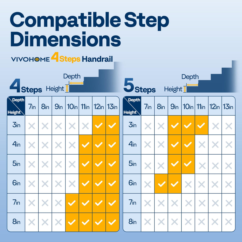 VIVOHOME 4-Step Hand Rails for Outdoor Steps with Curved Ends and Balusters
