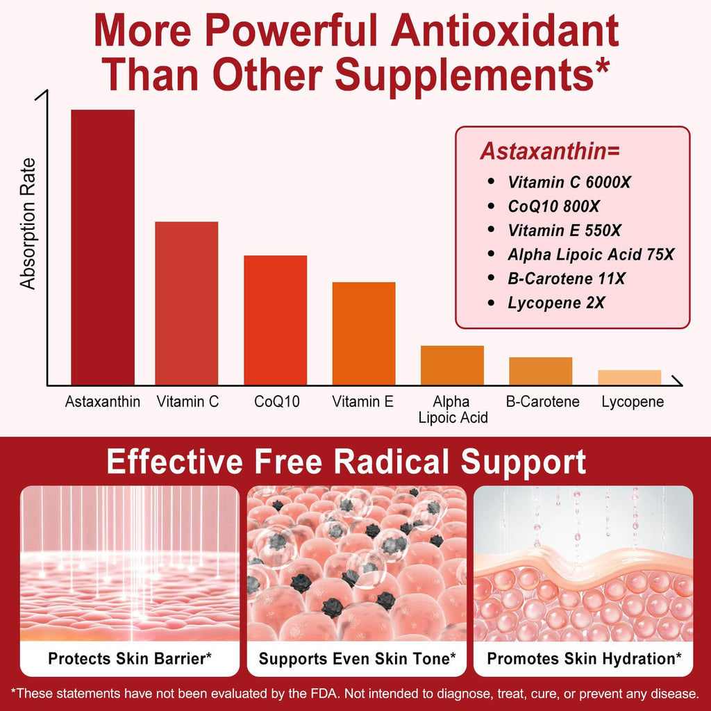 LTQXGT Astaxanthin Supplement 2PCS – Natural Antioxidant Support – 12mg High Strength Softgels – Clean Formula, Gluten-Free, Easy to Swallow Capsules for Daily Wellness