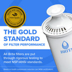 Brita Large 10 Cup Water Filter Pitcher, Includes 1 Filter, Bright White
