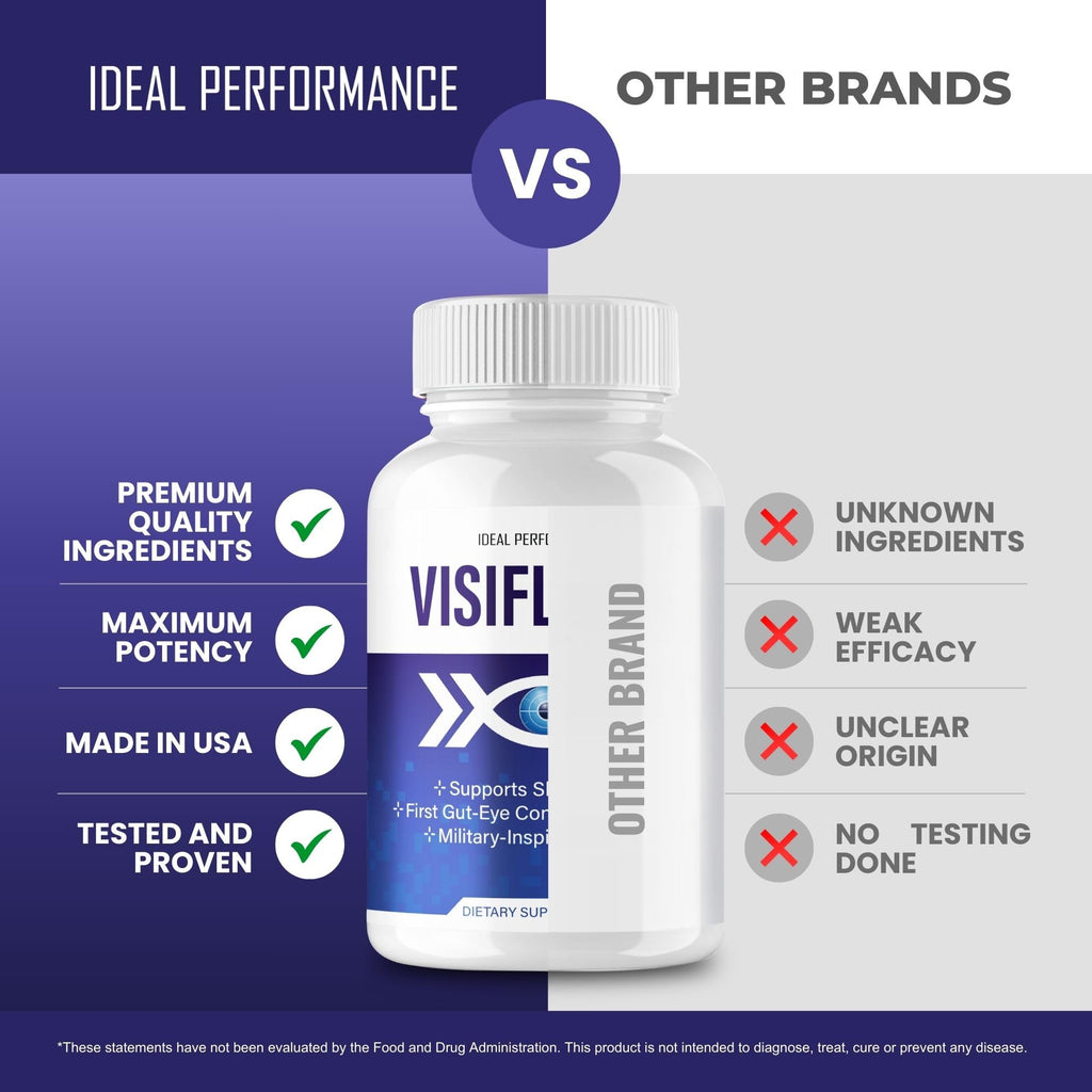 VisiFlora Capsules, Official VisiFlora Health Supplement Pills - Maximum Strength, All Natural Visual Wellness & Crystal Clear View, Premium Visi Flora Advanced Eye Support Reviews (60 Capsules)