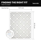 Komashr 20x25x1 Air Filter MERV 8 (4-Pack), HVAC/Furnace AC Filter Replacement, Dust Defense–Comparable with MPR 600 & FPR 5 (Actual 19.75x24.75x0.75)