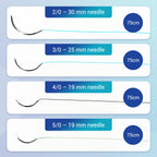 Alcedo Suture Thread with Needle 32 PK (2/0, 3/0, 4/0, 5/0), Non-Absorbable (Nylon, Silk, Polyester, Polypropylene) for Nursing and Students, First Aid Practice Kit Accessories, Education Only