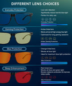 ANYLUV Blue Light Glasses Men/Women, Working Blue Light Blocking Glasses, Relieve Eyestrain-Carbon fiber Black