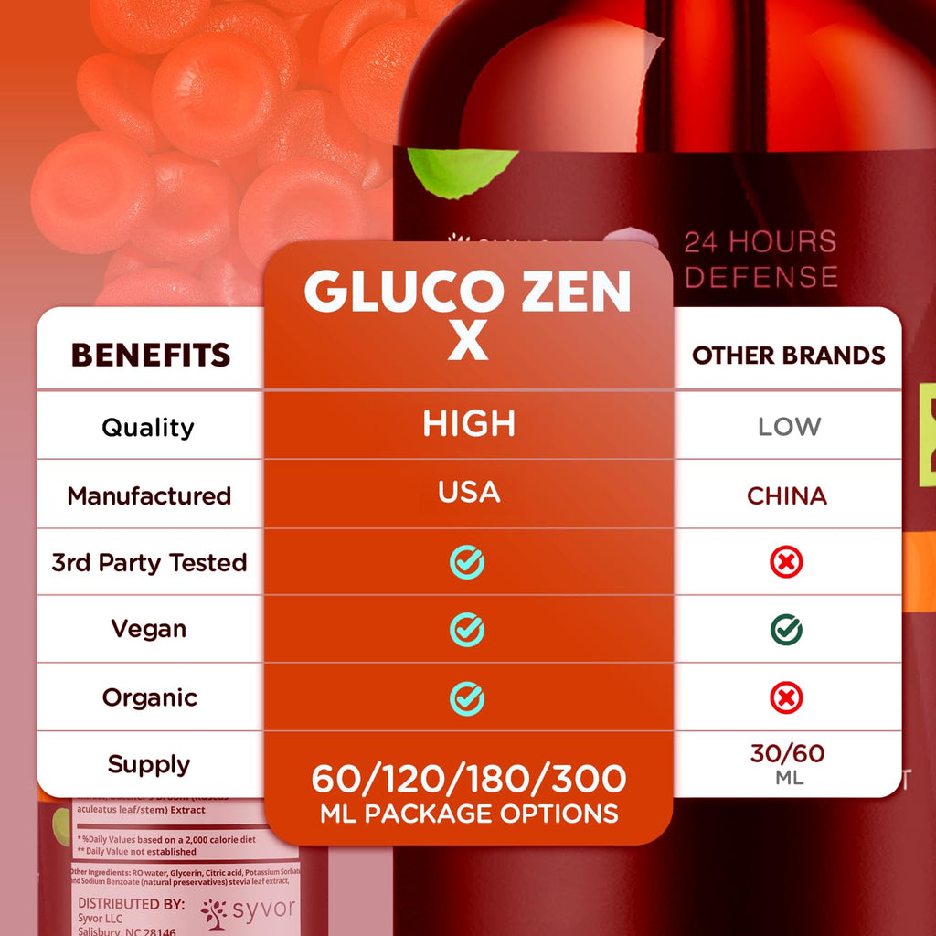 (3 Pack) GlucoZen X Drops, Official GlucoZenX Liquid Drops with All Natural Ingredients, Advanced Formula Glycogen Support Supplement with Max Strength Premium Vitamins for Women & Men (90 Servings)