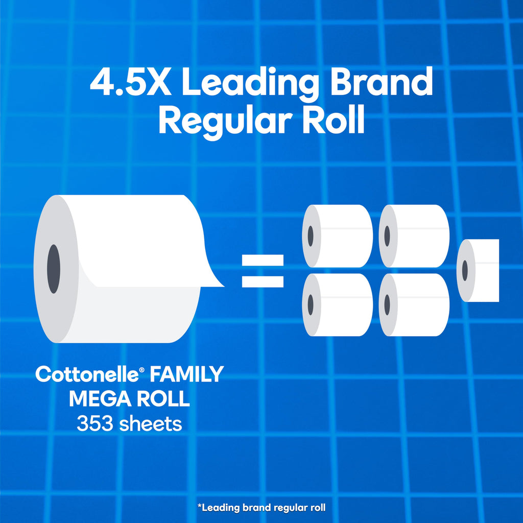 Cottonelle Ultra Clean Toilet Paper with Active CleaningRipples Texture, Strong Bath Tissue, 12 Family Mega Rolls = 66 Regular Rolls