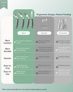 BaseSmall 4-Piece Adaptive Utensils Set - 42° Angled Parkinsons Utensils, 2.5 oz Weighted Utensils for Hand Tremors and Parkinsons Patients, Weighted Silverware for Hand Tremors (Grey: Right-Handed)