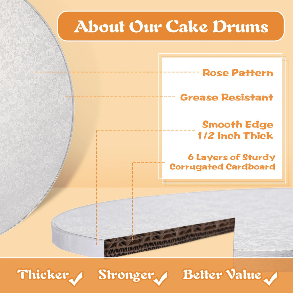 GoldenBakeryFamily 14 Inch Cake Drums,Smooth Edge Cake Board Round White(12-Pack) 1/2 Inch Thick,Sturdy Cake Boards for Birthday Wedding Heavy or Multi-Tiered Party Cakes