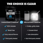 Gains in Bulk Instantized Creatine Monohydrate for Women and Men, Soluble Pre Workout Powder, Supports Muscle Building, Strength and Performance, Bodybuilding Supplements, Blue Raspberry, 30 Servings