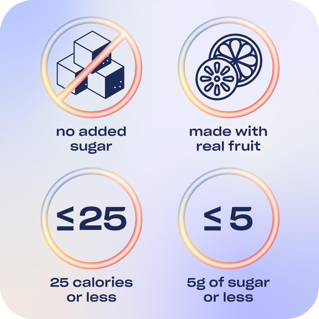 Recess Mood Magnesium Supplement Drink Calming Beverage, 12 Ounce (Variety Pack, 12 Pack) *Greatest Hits Sampler*