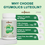Gyumolics Luteolin Supplement 300mg, Powerful MCAS Stabilizer, Seasonal Allergies and Anti-inflammatory Balance, with Luteolin 150mg, Rutin 75mg, Pea 75mg, Vegetarian,Gluten-Free, 120 Softgels