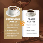 Mushroom Coffee, Instant Mushroom Coffee with Cordyceps, Reishi, King Trumpet, Shiitake, Turkey Tail, Lions Mane for Energy, Focus, Positive Mood & Immune Support (30 Servings)-2Pcs