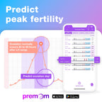 easy@Home Ovulation Test Strips, 50-Pack, Fertility Test Kit