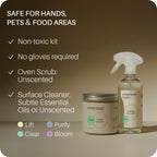 Oven Cleaning Kit: Natural Oven Cleaner and Kitchen Cleaner | Heavy Duty Oven Cleaner & Oven Rack Cleaner Kit | Fume-free & Safe to Clean All Ovens (Unscented) | Refillable Plastic Jar & Bottle