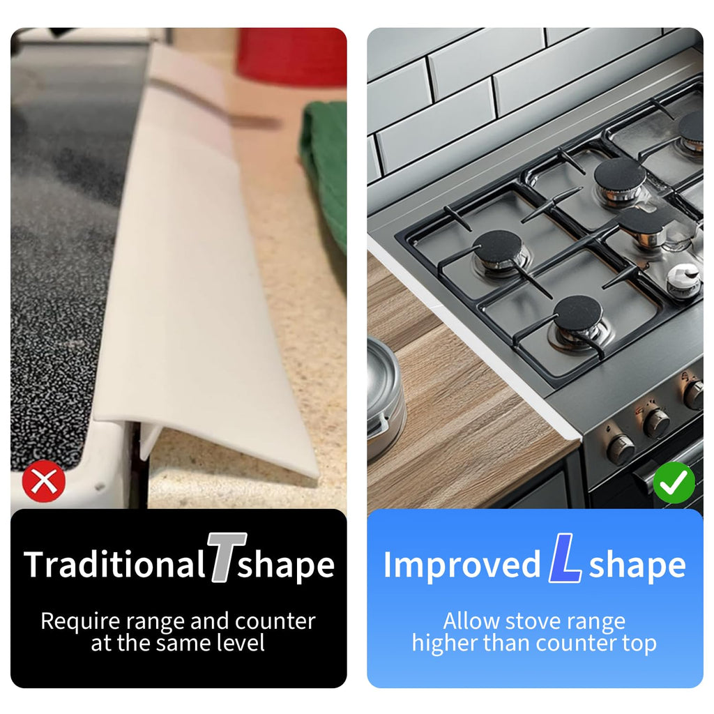Stainless Steel Stove Counter Gap Cover (2 Pack, White), Stove Gap Guard, Stove Gap Filler for Kitchen, Range Trim Kit, Heat Resistant with Easy Clean, Adjustable Length 13.8” to 27.5”