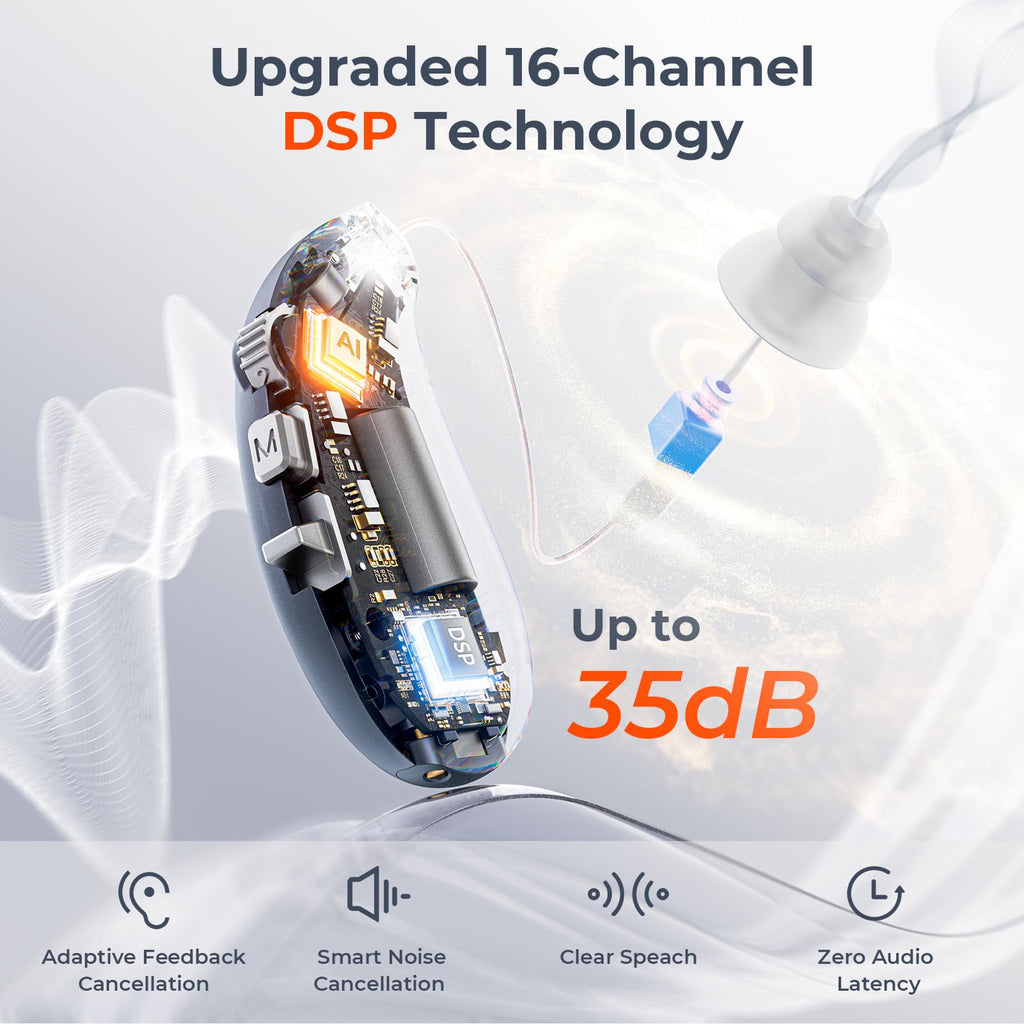 Villear OTC Hearing Aids for Seniors, 16-Channel Digital Chip for Clear Speech, Intelligent Noise Reduction & Anti-Howling, 80Hrs Rechargeable, Invisible Comfortable Fit for People with Hearing Loss