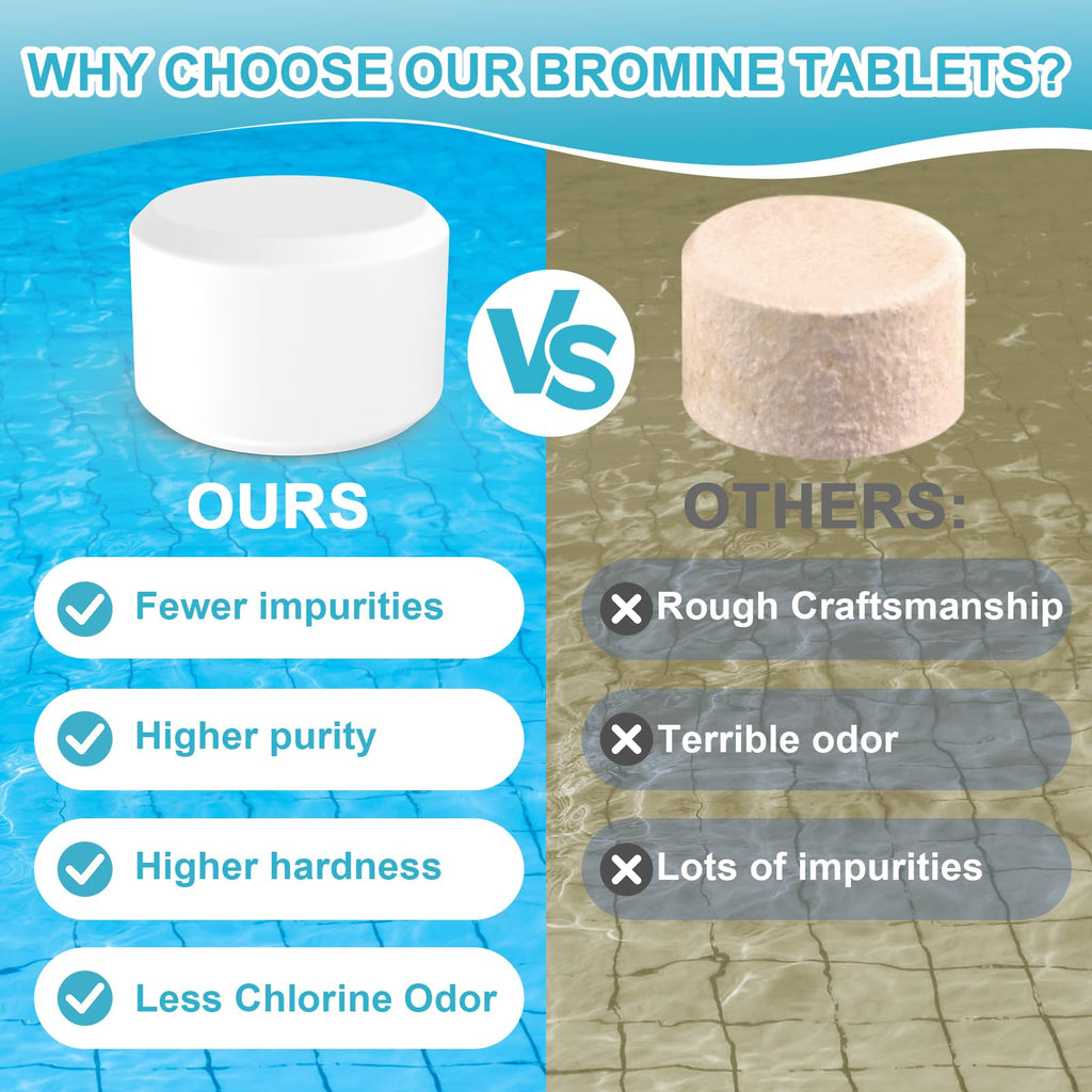 Bromine Tablets for Spa Hot Tub, Bromine Tablets for Pools, Pre-Stabilized, Low Chlorine Odor,Great Chlorine Alternative