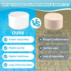 Bromine Tablets for Spa Hot Tub, Bromine Tablets for Pools, Pre-Stabilized, Low Chlorine Odor,Great Chlorine Alternative