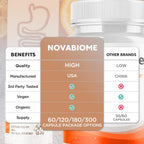 (3 Pack) NovaBiome Capsules, Official NovaBiome Pills with All Natural Ingredients, Advanced Formula Probiotic Skin and Health Support, Maximum Strength Supplement for Overall Wellness (180 Capsules)