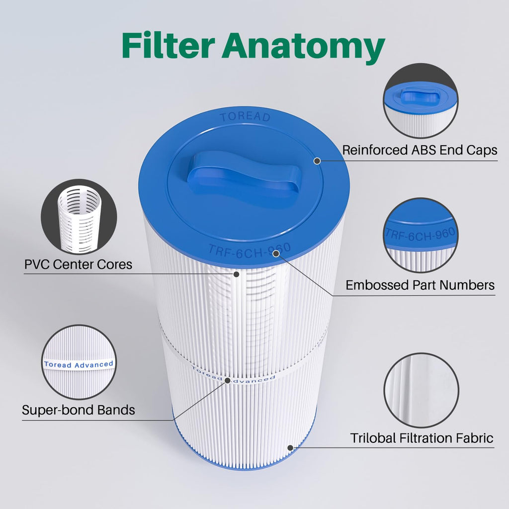 TOREAD 6CH-960 Spa Filter Replaces Jacuzzi Filters J-300, J400, PJW60TL-F2S, 14081, 6000-383A, Unicel 6CH-960, Filbur FC-2800, 6540-383, Hot Tub Filter with Closed Handle 2 Pack (Not be Removed)
