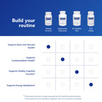 Pure Encapsulations Vitamin D3 & K2 - Bone & Vascular Health Support - Immune Function Support* - Gluten Free - Non-GMO - 120 Capsules