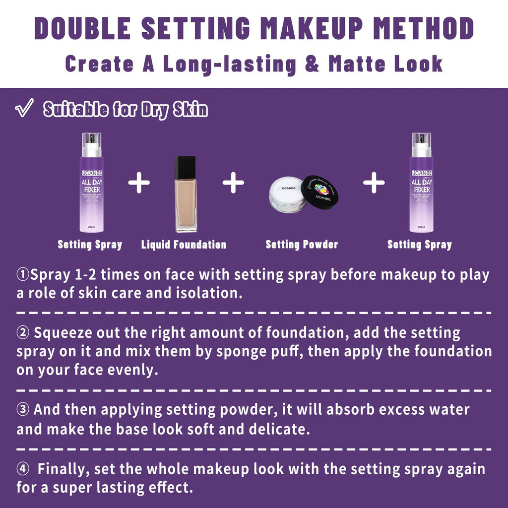UCANBEMAKUP Long Lasting Makeup Setting Spray Kit- 6.76 Fl oz Hydrating Matte Finish Mist Lightweight Face Make up Fixer +Translucent Loose Setting Powder+2PC Sponge Puff Set