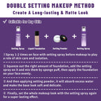 UCANBEMAKUP Long Lasting Makeup Setting Spray Kit- 6.76 Fl oz Hydrating Matte Finish Mist Lightweight Face Make up Fixer +Translucent Loose Setting Powder+2PC Sponge Puff Set