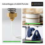 eSUN PLA Filament 1.75mm, High Toughness 3D Printer Filament Upgraded PLA Filament, Dimensional Accuracy +/- 0.03mm, 1KG Cardboard Spool (2.2 LBS) 3D Printing Filament for 3D Printers, White