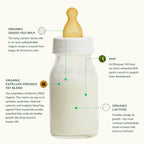 Bobbie Organic Baby Formula, Milk Based Powder with Iron, DHA and Vitamin D, Modeled After Breast Milk, Organic Baby Formula for Newborn to 12 Months Old Infant, 14.1 oz, 1 Pack