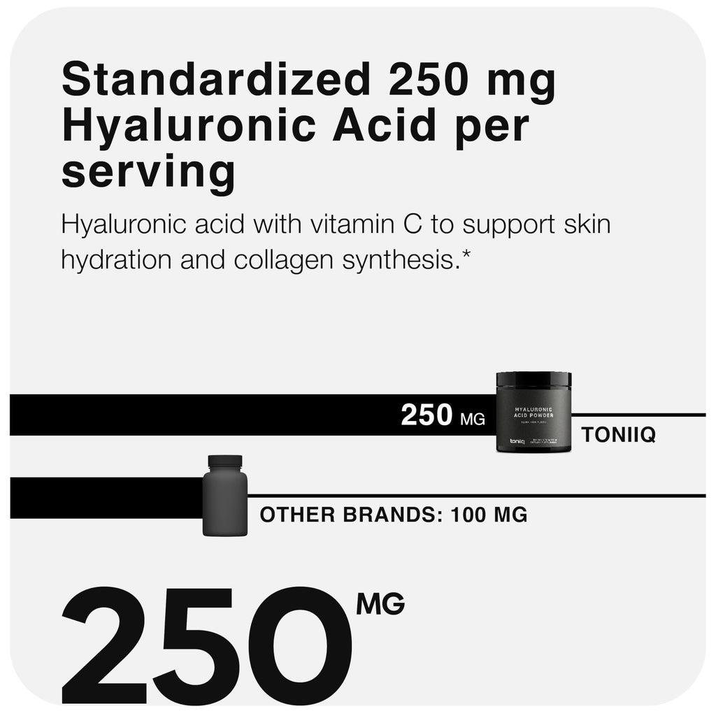 Ultra Purified Bioavailable Hyaluronic Acid Powder – for Deeper Skin Hydration – 250 mg with Vitamin C for Enhanced Absorption – 180 Servings