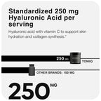 Ultra Purified Bioavailable Hyaluronic Acid Powder – for Deeper Skin Hydration – 250 mg with Vitamin C for Enhanced Absorption – 180 Servings
