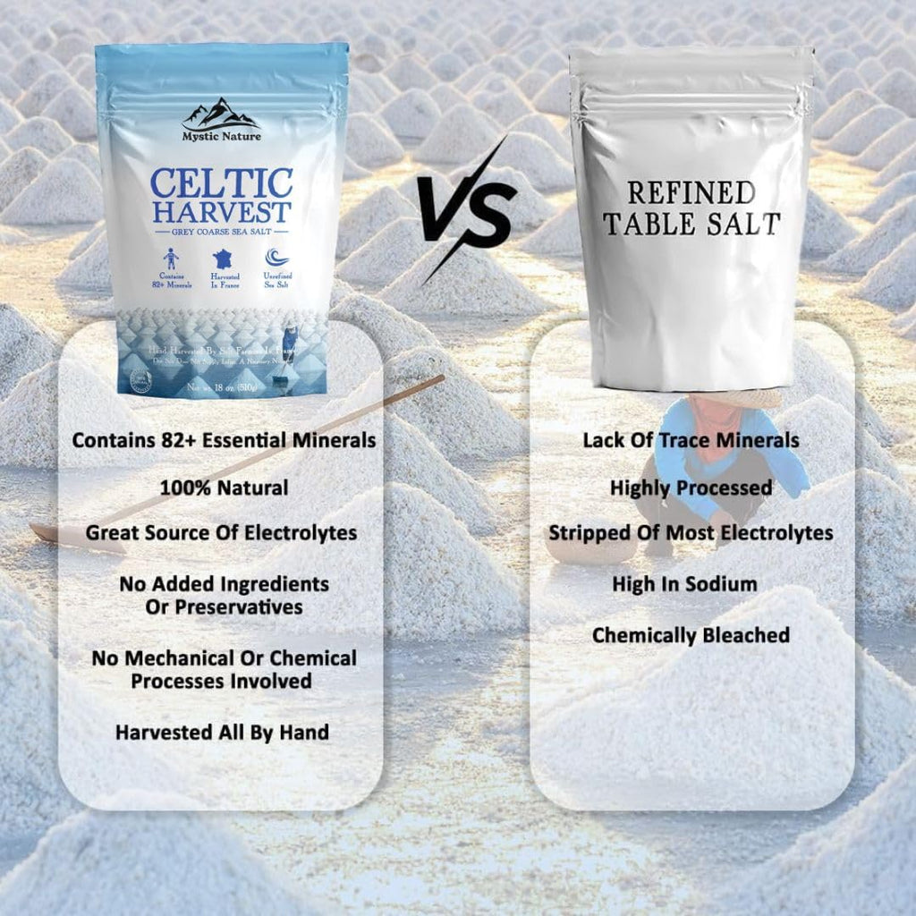 Mystic Nature Celtic Harvest - 1.1 LB | Rich in 82 Essential Minerals | Natural & Unrefined | Hand Harvested Grey Coarse Celtic Crystals from France