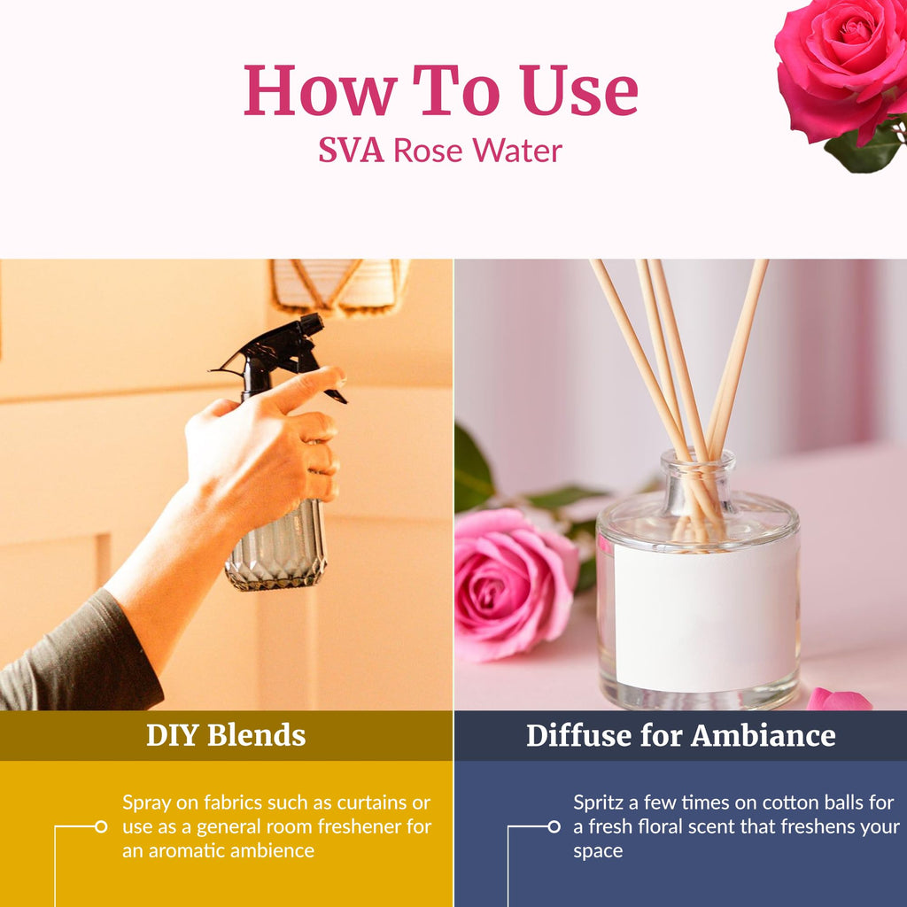 SVA Rose Water - 32 Fl oz - Refreshing Rose Water Spray for Skin Care, Skin Hydration, Bath, Soaps, Haircare & Aromatherapy