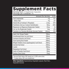 Livingood Daily Metabolism Booster for Women & Men, Metabolic Support (120 Vegetarian Capsules) - Metabolism Boost Supplement Supports Digestive & Heart Health - Non-GMO, Gluten-Free, & Vegan