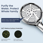 FEELSO Filtered Shower Head with Handheld, High Pressure 7 Spray Showerhead with Filters for Hard Water - Remove Chlorine, Reduce Dry Itchy Skin, Anti-clog Nozzles, Power Wash to Clean Tub, Tile & Pet