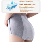 3 Pack Women's Incontinence Underwear Washable, Double Elastic High Waist Adult Incontinence Protective Briefs, Reusable for Light Bladder Leakage(XL-Waist: 26.0''~40.2'')