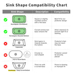 SunnyPoint 304 Stainless Steel Sink Protector Rack – Rust-Resistant Grid for Kitchen Sink Bottom, Scratch Prevention, Drainage Support, Fits Sinks 16.15" x 12.4", Center Drain Hole Required