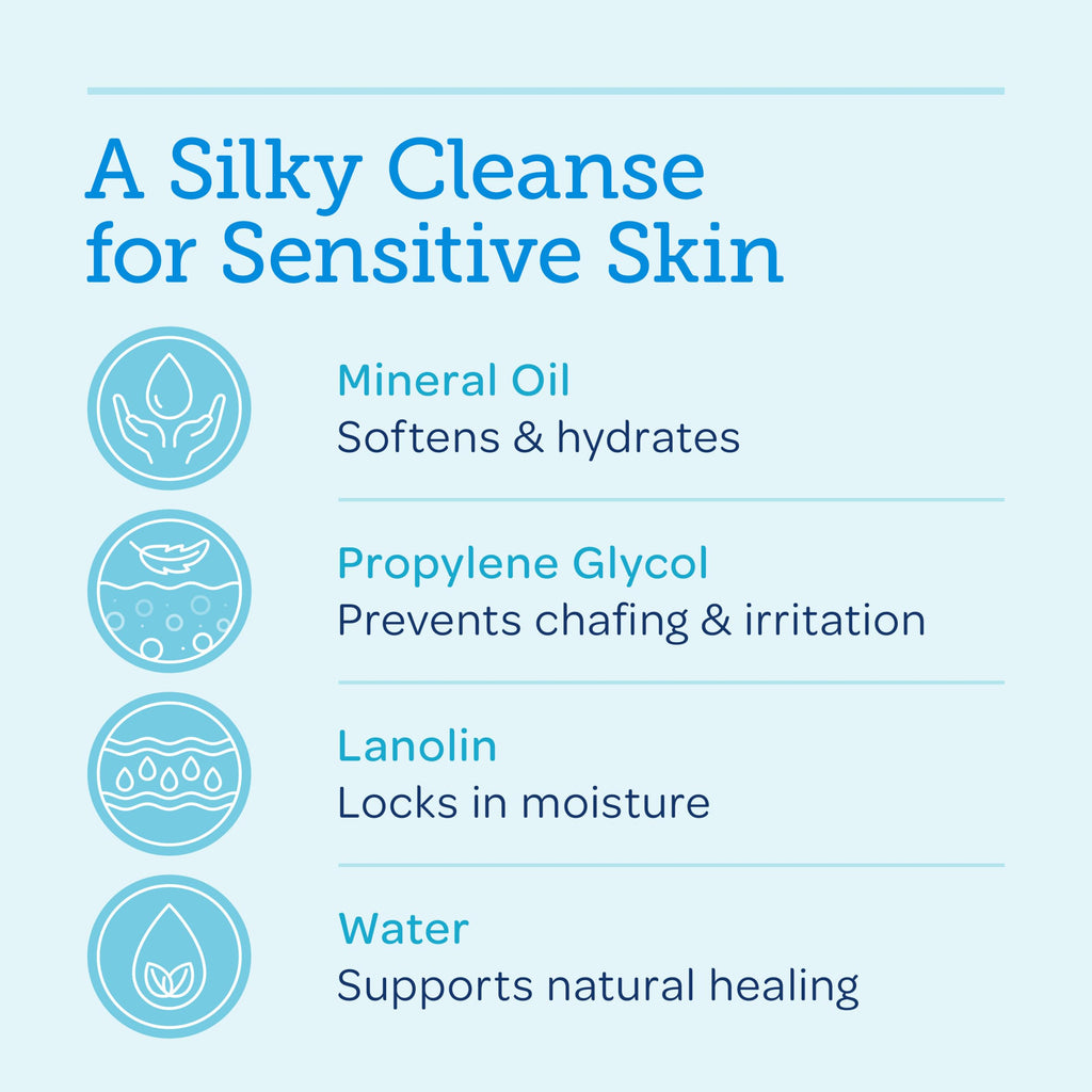 Balneol Hygienic Cleansing Lotion, 3oz Bottle (pack of 2)