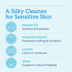 Balneol Hygienic Cleansing Lotion, 3oz Bottle (pack of 2)