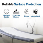 McKesson Medical Exam Table Paper Rolls [12 Rolls] – 21 in x 125 ft White Standard Smooth Disposable Bed Cover for Doctor, Spa, Diaper Changing, Waxing, Nursing, Chiropractor, Patternmaking, Tracing