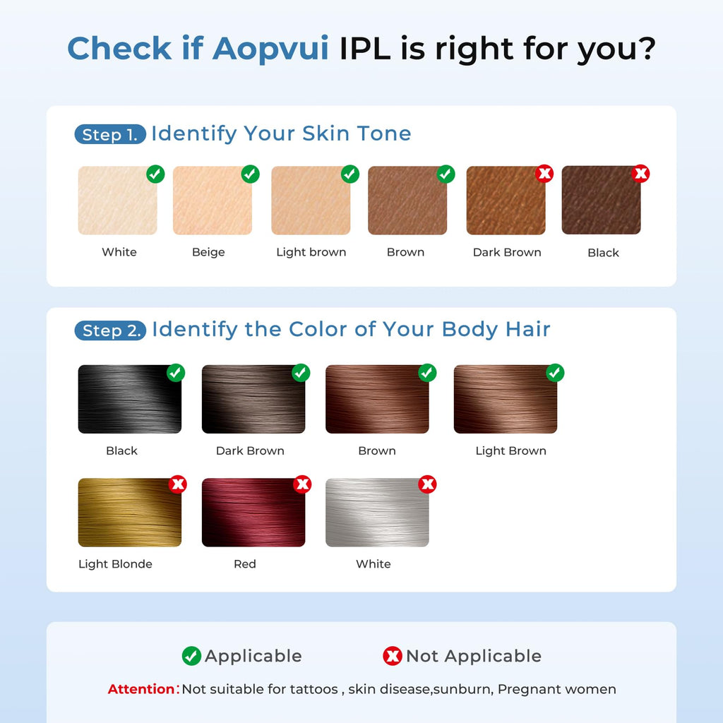 Aopvui Laser Hair Removal for Women and Men, IPL Permanent At Home Hair Removal Device with 5°C Ice Cooling Function, 999,990+ Flashes Painless Hair Removal for Face,Armpits, Legs, Arms, Bikini Line