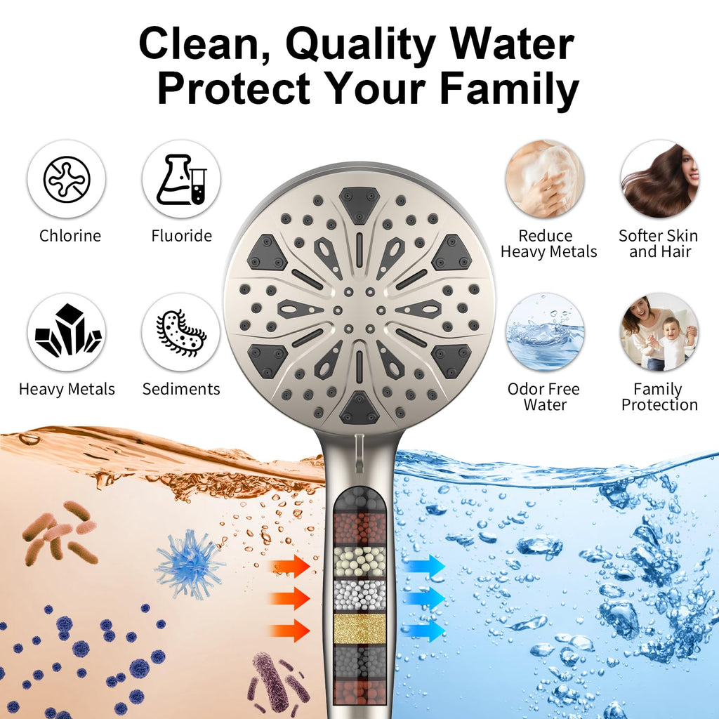 Rain Shower Head with Handheld High Pressure rainfall Shower Heads with Handheld Spray Combo Adjustable one-piece stand daul shower head Built-in Magnetic Docking and Power Jets-Nickel