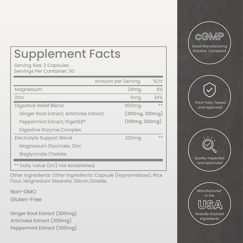 BloomMD GLP-1 Side Effect Relief Supplement – Support for Nausea, Bloating & Fatigue – Natural Digestive Support with Ginger, Magnesium, B12 & Electrolytes – for GLP-1 Users – 60 Capsules