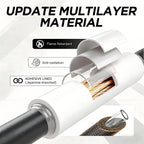 5:1 Heat Shrink Tubing Kit 500 PCS, Industry-Leading 5:1 Ratio Shrink Wrap Tubing Adhesive Lined, Heat Shrink Wire Connectors, Marine Grade Dual Wall, Waterproof Electrical Wire Tube Connectors(White)