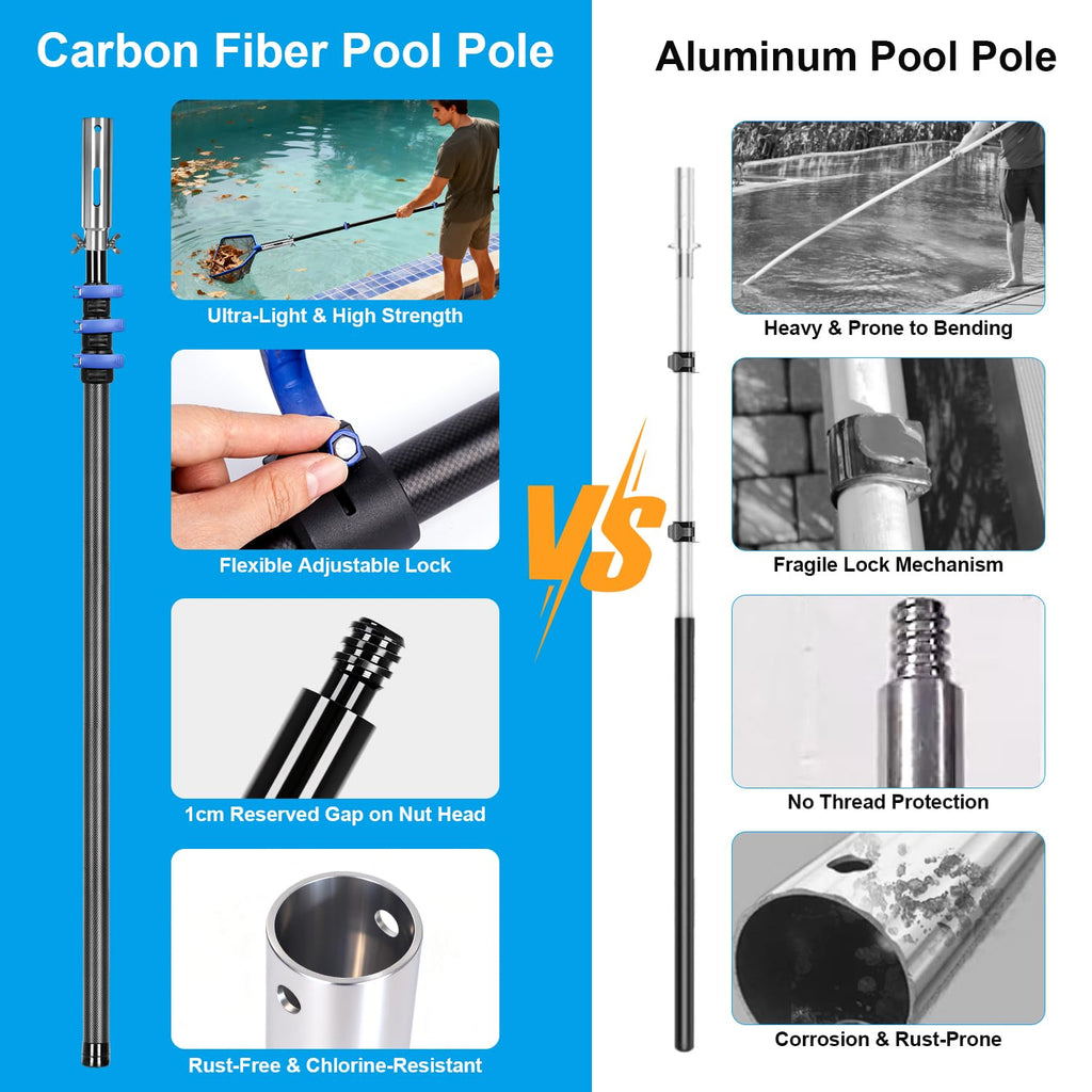 DOBEN Carbon Fiber Pool Pole, 16FT Heavy Duty Telescopic Pool Pole, Universal Extension Pole for Nets, Skimmers, Brushes
