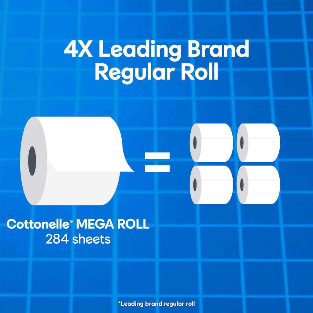 Cottonelle Ultra Clean Toilet Paper, 1-Ply, Strong Tissue, 36 Mega Rolls (312 Sheets per Roll), Packaging May Vary