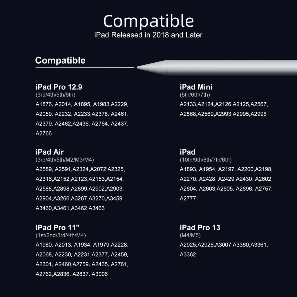 JAMJAKE Stylus Pen for iPad 6-11th Gen 2X Fast Charge, Palm Rejection-White