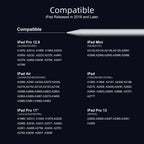 JAMJAKE Stylus Pen for iPad 6-11th Gen 2X Fast Charge, Palm Rejection-White