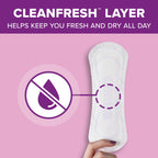 Poise Panty Liners, Very Light Absorbency, 48 Count, Pack of 2 | 2 Drop | Regular Size | For Incontinence