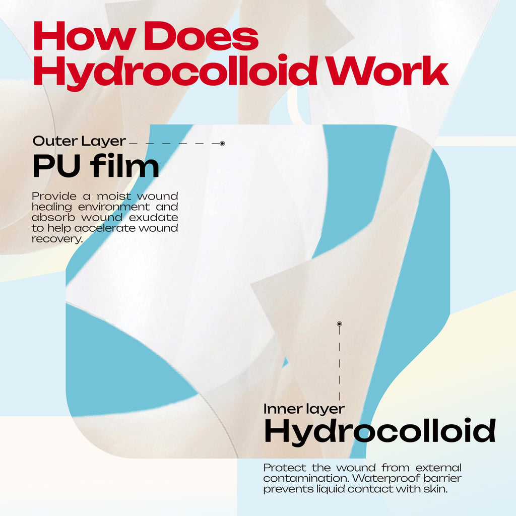 LIFARA Hydrocolloid Roll for Wound Care - Cut-to-Size, Hydrocolloid Patch Bandages with Self-Adhesive, Ultra Absorbent & Waterproof, First Aid Kit Essential (11.8mil/ 0.3mm Thickness, 2in*8ft)